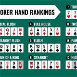 look loteria three card poker
